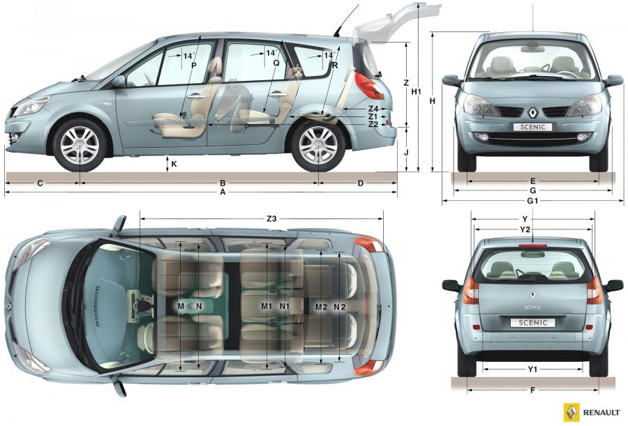  Renault Grand Scenic 2006 года  (фото 4 из 28)